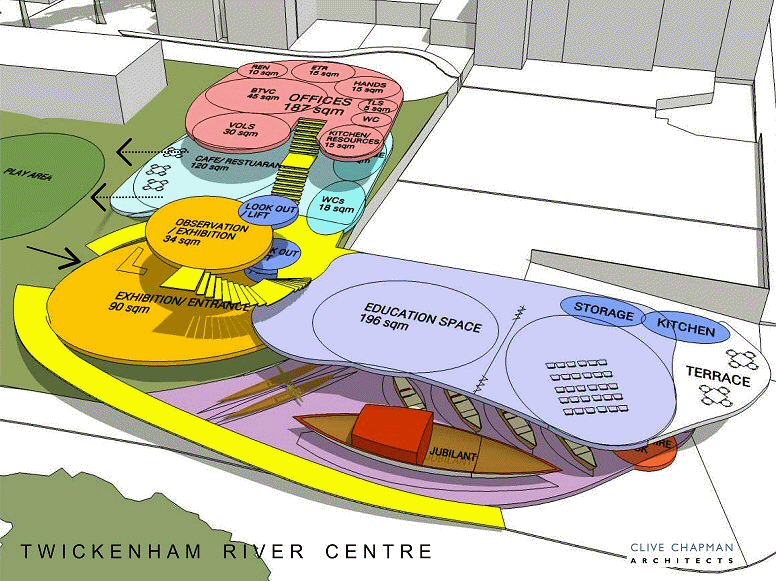 Concept diagram of the River Centre
